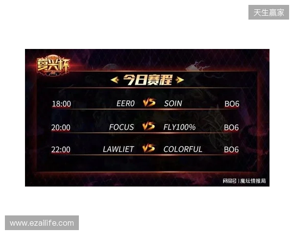 钢盔杯 S2：生死鏖战！RA 2-1险胜XDM